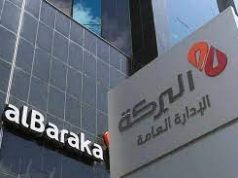 Al Baraka Bank Branch Code